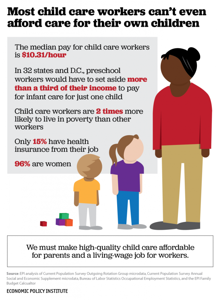 child-care-workers-11-09-2015-01.png